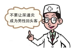 尿道炎