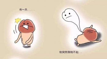男性阳痿是怎么诱发的